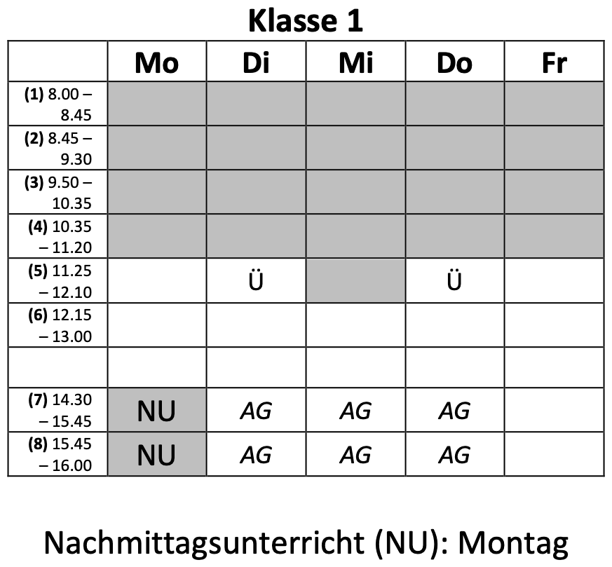 Klasse 1 mit Unterricht und Betreuung