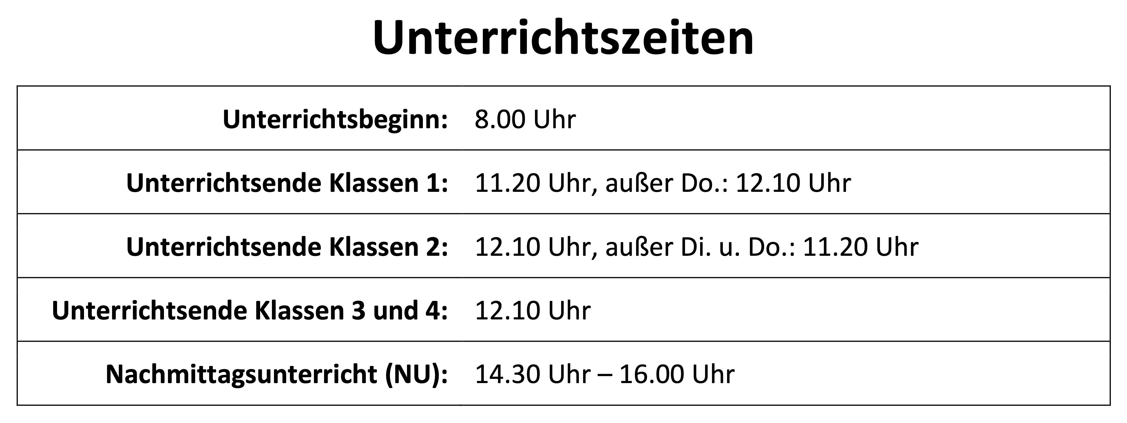 Unterrichtszeiten aller Klassen