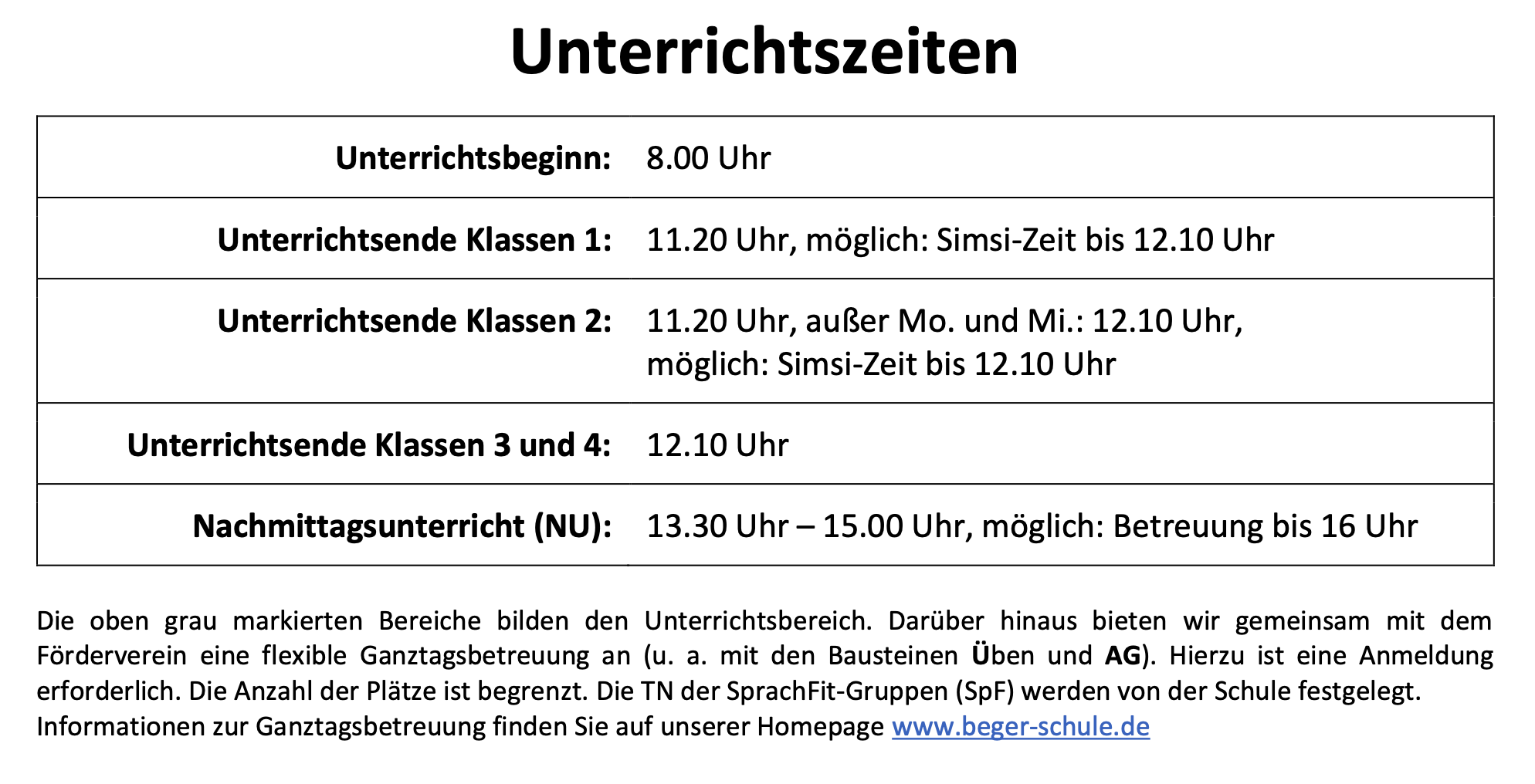 Unterrichtszeiten aller Klassen